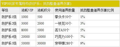 8951ac0d749754761b70957c85ba9ed1.jpg 说明: http://www.ss911.cn/images/fangyuxi.jpg